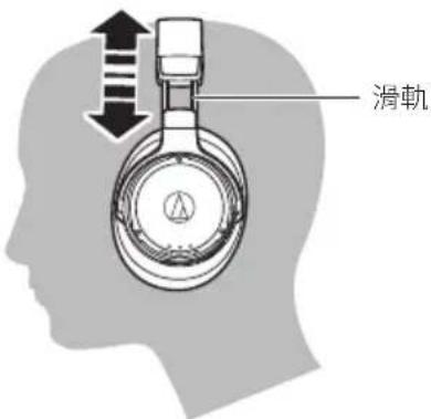 AUDIO TECHNICA ATHDSR9BT - 佩戴本產品 - 1