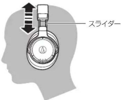 AUDIO TECHNICA ATHDSR9BT - 装着のしおた - 1