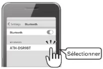 AUDIO TECHNICA ATHDSR9BT - Appairage d'un dispositif Bluetooth - 1