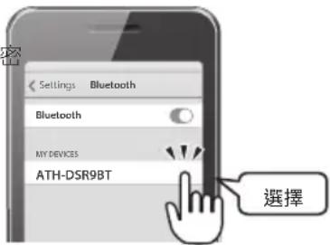 AUDIO TECHNICA ATHDSR9BT - 配對藍牙設備 - 1