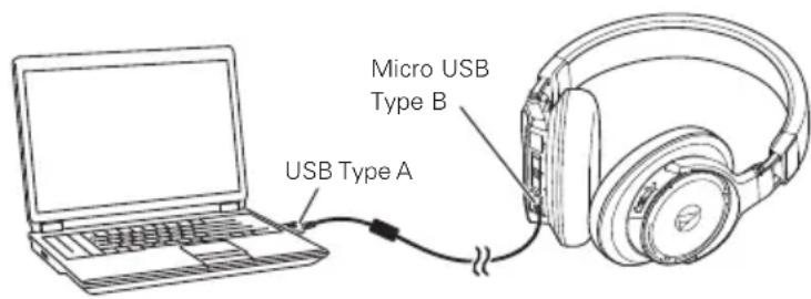 AUDIO TECHNICA ATHDSR9BT - Listening to music while using a USB connection - 1