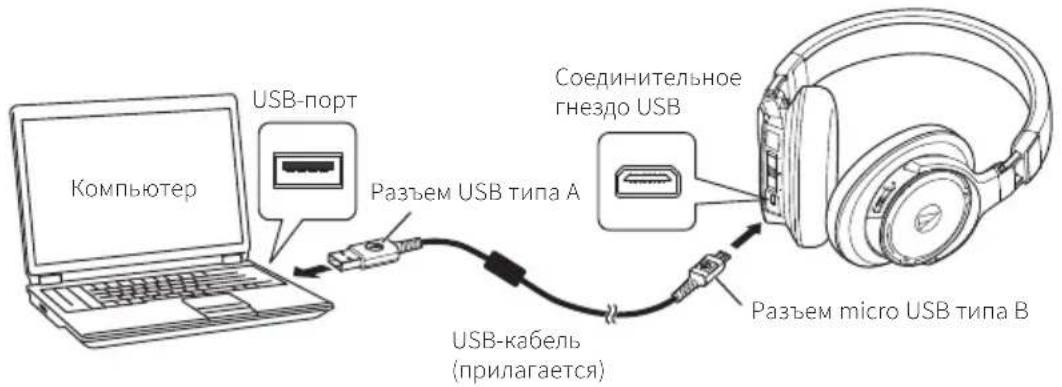 AUDIO TECHNICA ATHDSR9BT - 3apяdka 6atapen - 1