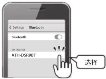 AUDIO TECHNICA ATHDSR9BT - 配对蓝牙设备 - 1