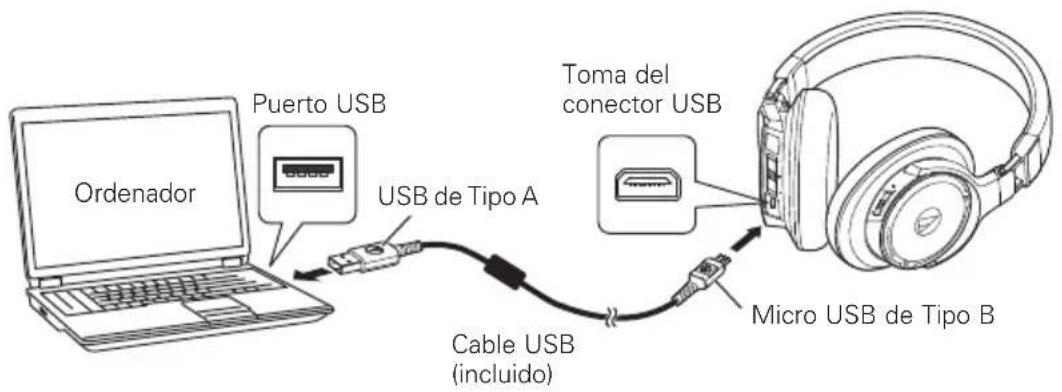 AUDIO TECHNICA ATHDSR9BT - Cargar la bateria - 1