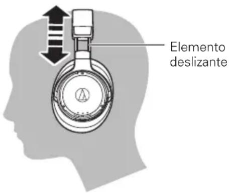 AUDIO TECHNICA ATHDSR9BT - Utilizar el producto - 1