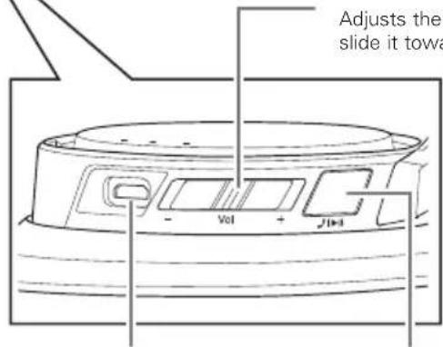 AUDIO TECHNICA ATHDSR9BT - Part names and functions - 3