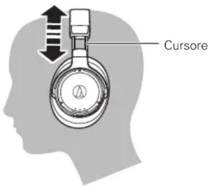 AUDIO TECHNICA ATHDSR9BT - Come indossare il prodotto - 1