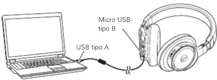 AUDIO TECHNICA ATHDSR9BT - Ascolto della musica durante un collegamento USB - 1