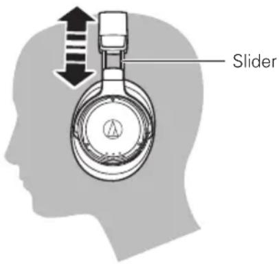 AUDIO TECHNICA ATHDSR9BT - Wearing the product - 1