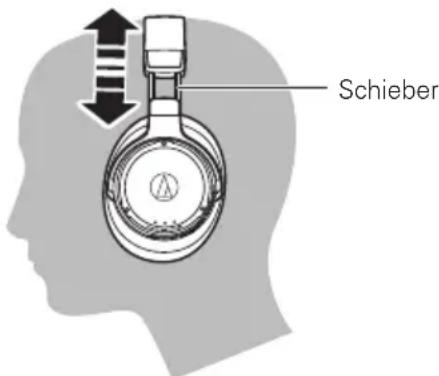 AUDIO TECHNICA ATHDSR9BT - Aufsetzen - 1