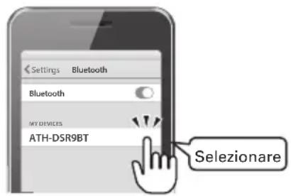 AUDIO TECHNICA ATHDSR9BT - Associazione di un dispositivo Bluetooth - 1