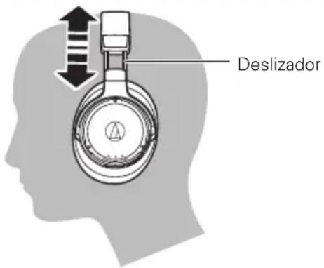 AUDIO TECHNICA ATHDSR9BT - Usando o produto - 1