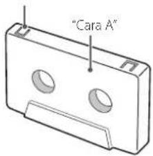 "Cara A"