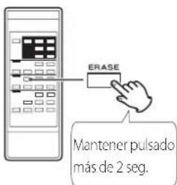 ERASE Mantener pulsado más de 2 seg.