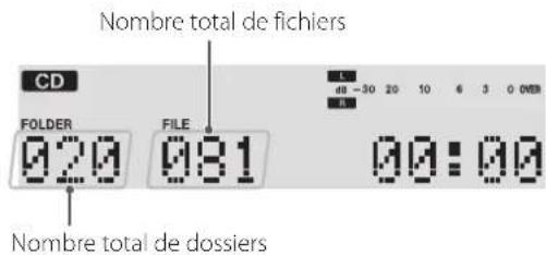TASCAM CDA580 - Avec la lecture à l'arrêt - 2