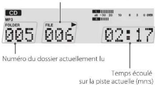TASCAM CDA580 - Durant la lecture - 2