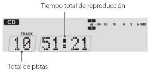 Tiempo total de reproducción CD TRACK 10 51:21 Total de pistas