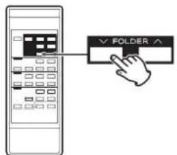 FOLDER A