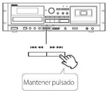Mantener pulsado