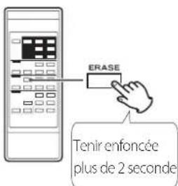 TASCAM CDA580 - ATTENTION - 3
