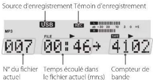 TASCAM CDA580 - Mode d'enregistrement - 1