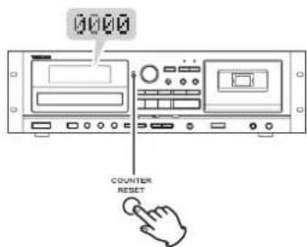 TASCAM CDA580 - Compteur de bande - 1