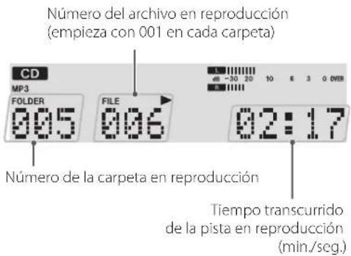 Número del archivo en reproducción (empieza con 001 en cada carpeta) CD MP3 FOLDER 005 FILE 006 02:17 Número de la carpeta en reproducción Tiempo transcurrido de la pista en reproducción (min./seg.)