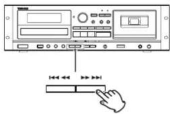TASCAM CDA580 - Saut à un fichier précédent ou suivant - 1
