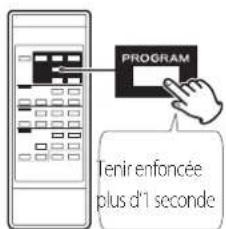 TASCAM CDA580 - Sortie du mode programme - 1
