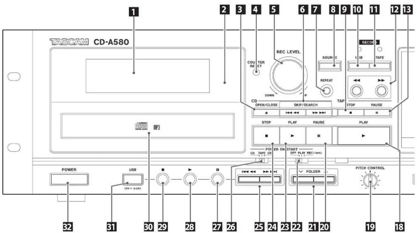 TASCAM CDA580 - K Touches REC LEVEL (-/+) - 1