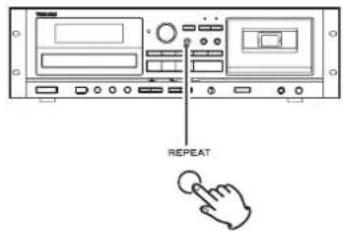 TASCAM CDA580 - Cette fonction peut servir en mode CD et en mode USB. - 1