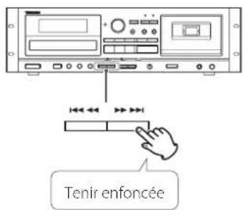 TASCAM CDA580 - Recherche d'un passage de fichier - 1