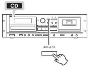 TASCAM CDA580 - Seleccionar una fuente de sonido para reproducción/grabación - 3