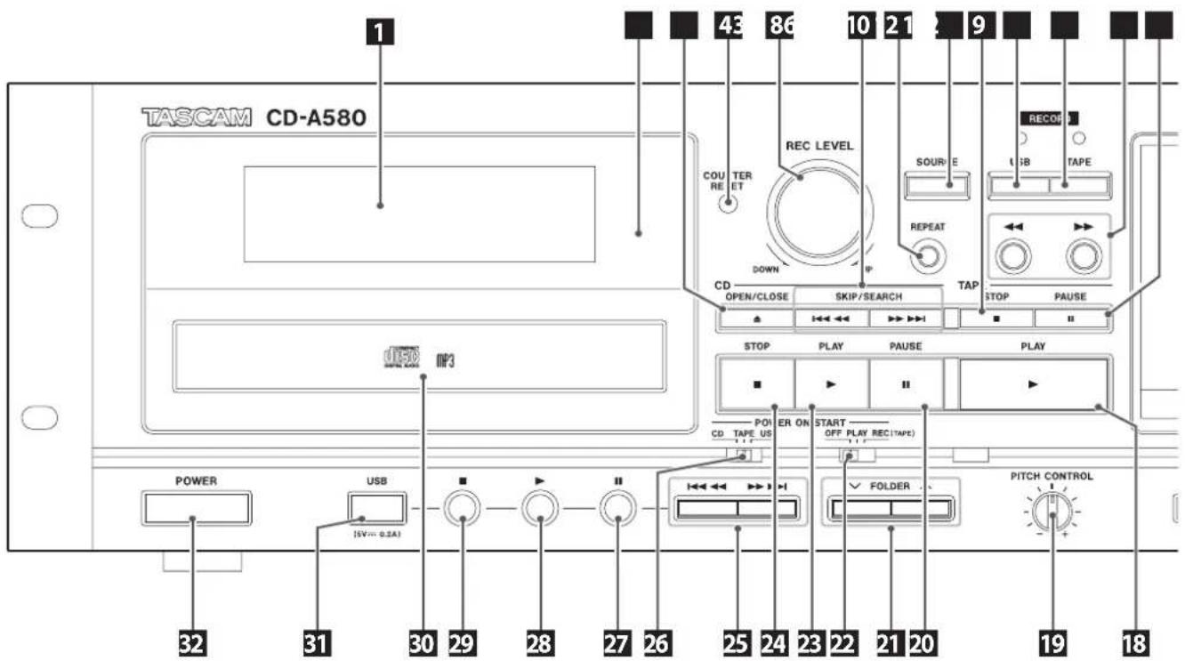 TASCAM CD-A580 1 43 86 10 21 9 REC LEVEL COUTER RE ET DOWN CD OPEN/CLOSE SKIP/SEARCH TAP STOP PAUSE STOP PLAY PAUSE PLAY POWER ON START OFF PLAY REC(TAPE) CD TAPE US FOLDER PITCH CONTROL POWER USB (SV: 0.2A) 32 31 30 29 28 27 26 25 24 23 22 21 20 19 18