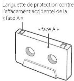 TASCAM CDA580 - Languettes de protection contre l'effacement accidentel - 1