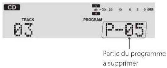TASCAM CDA580 - Suppression de fichiers/pistes du programme - 2