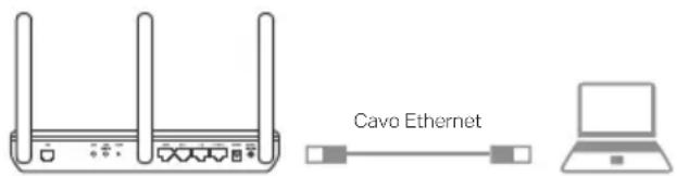TP-LINK TDW9960 - Cablato - 1