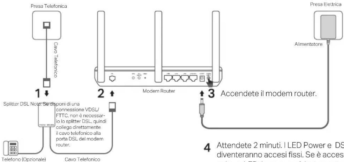 TP-LINK TDW9960 - Connessione Hardware - 1