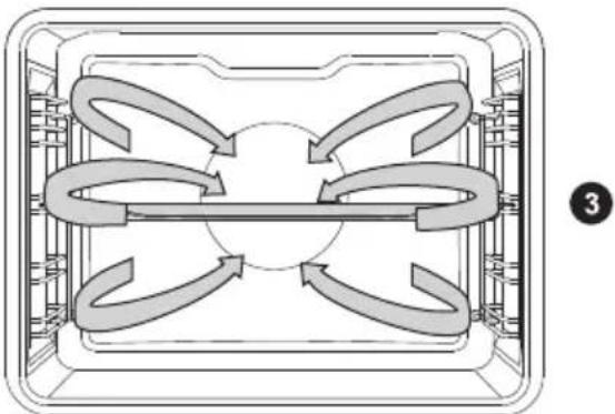 GORENJE BCS798S24X - Cuisson des pâtisseries - 2