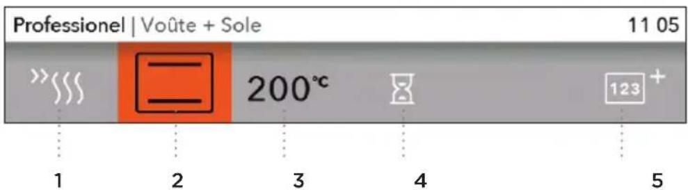 GORENJE BCS798S24X - B) CUISSON PAR SÉLECTION DU MODE DE FONCTIONNEMENT (Mode professionnel et mode vapeur) - 3
