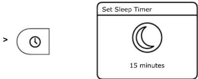 PURE Evoke H4 Prestige Edition - So richten Sie den Sleeptimer ein: - 1