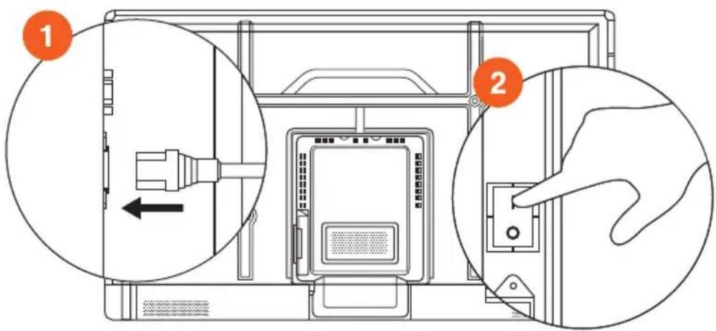 Promethean ActivConnect OPSG - Switching on using the remote - 2