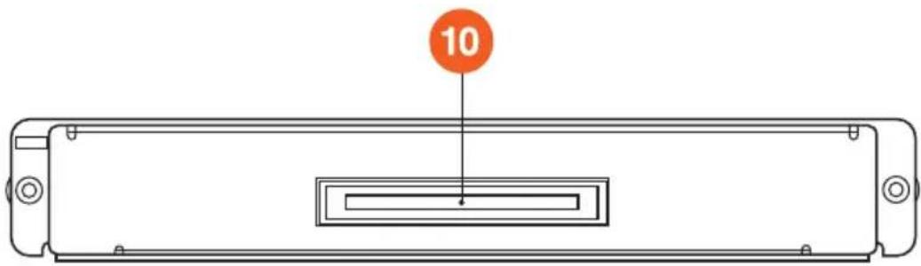 Promethean ActivConnect OPSG - Connections - 2