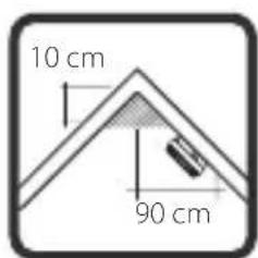 GIGASET Elements Smoke Pack - INSTALLATION POSITION FOR INCLINED ROOFS - 1