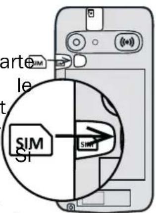 DORO 8035 - Insérez la carte SIM (non incluse) - 1