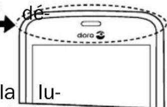 DORO 8035 - Capeurs - 1