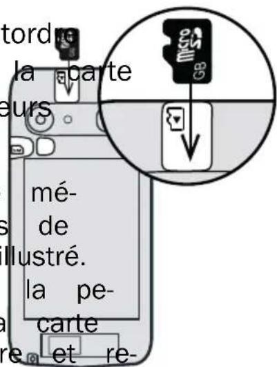 DORO 8035 - Insérez la carte mémoire (en option et non incluse) - 1