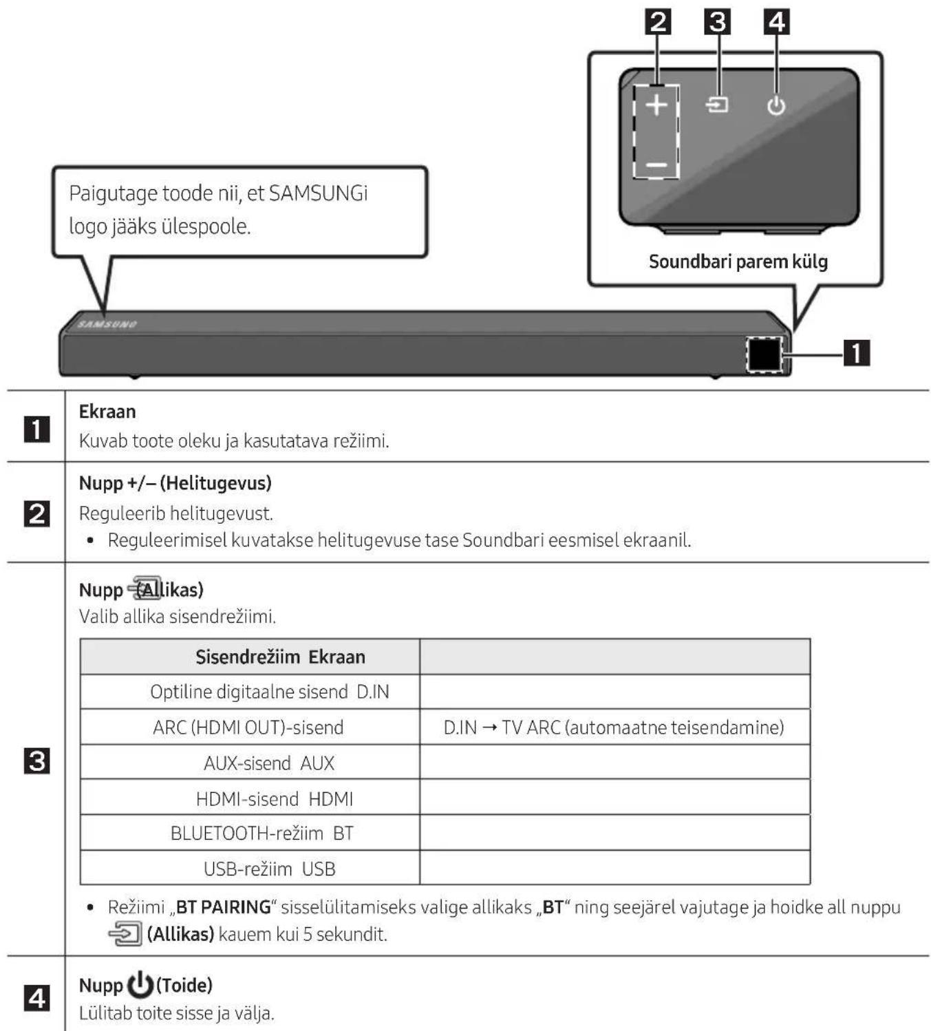 SAMSUNG HWN550 - TOOTE ÜLEVAADE - 1