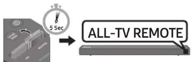 SAMSUNG HWN550 - Puθμiστε ην ενταση ἡγου τού Soundbar   με ενα ηλεχειριστήριο ηλεόρασης   Av εχετε ηλεόραση Samsung, μπορείτε συ   puθμiστε ην ενταση ἡγου τού Soundbar   χρησιμοιωντας θηλεχειριστήριο IR   που συνοδεύει ηντηλεόραση Samsung. - 3