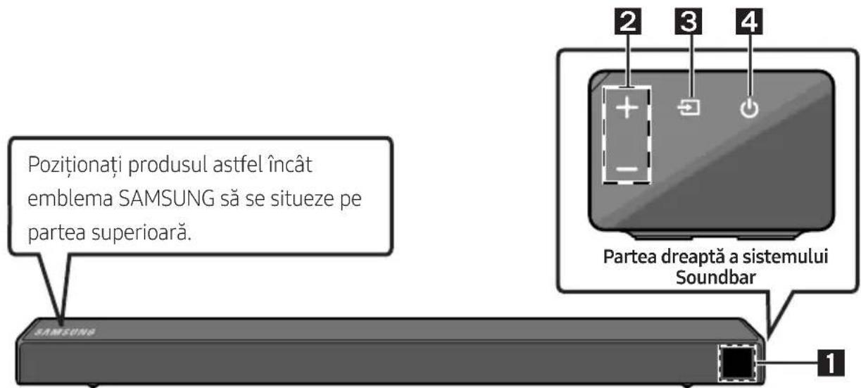 SAMSUNG HWN550 - Panou frontal / Panou partea dreaptă a sistemului Soundbar - 1